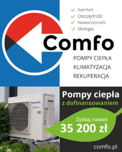 Aleksandra Bodek Kampanie reklamowe