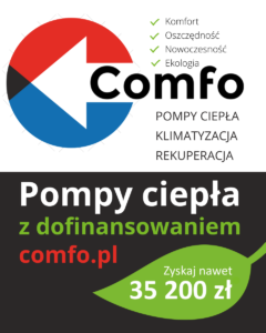 Aleksandra Bodek Kampanie reklamowe