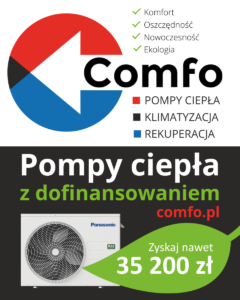 Aleksandra Bodek Kampanie reklamowe