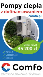 Aleksandra Bodek Kampanie reklamowe