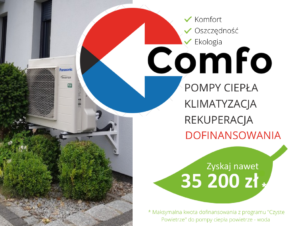 Aleksandra Bodek Kampanie reklamowe