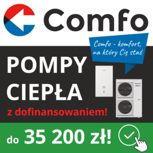 Aleksandra Bodek Kampanie reklamowe